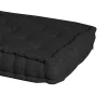 Castorama Coussin Palette Noir L.120 X L.60 X Ep.15 Cm -Mobilier de jardin shop coussin palette noir l 120 x l 60 x ep 15 cm3663655042053 02c FR CF